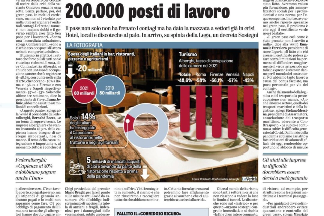 I danni del Coronavirus. Il presidente di Assarmatori, Stefano Messina, su “La Verità”: “Opportuno lo sblocco di misure di ristoro”