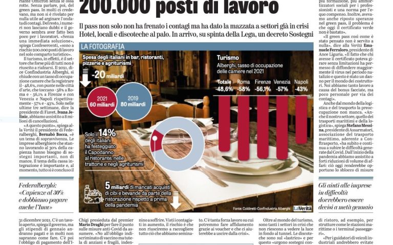 The damage of the Coronavirus. The president of Assarmatori, Stefano Messina, on “La Verità”: “We need supportive measures”